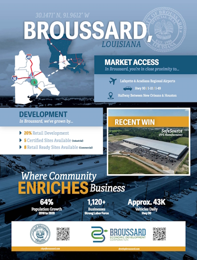 City of Broussard 20230612 Site Selection Full-Page